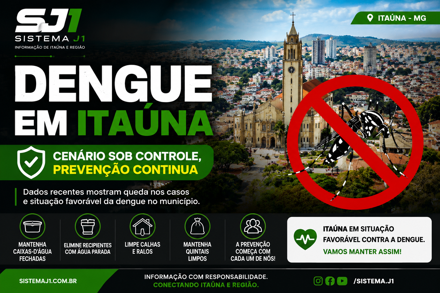 Dengue apresenta cenário de controle em Itaúna; veja a situação do município