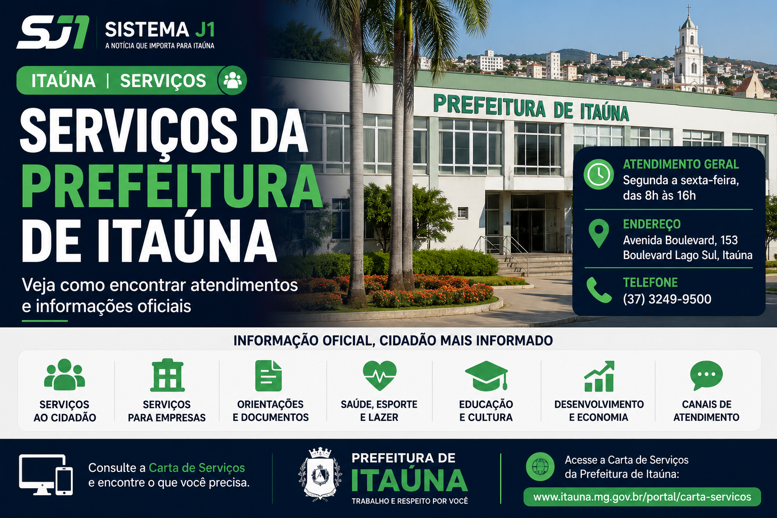 Serviços da Prefeitura de Itaúna: veja como encontrar atendimentos e informações oficiais